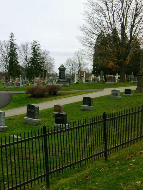 County Of Brant Cemeteries